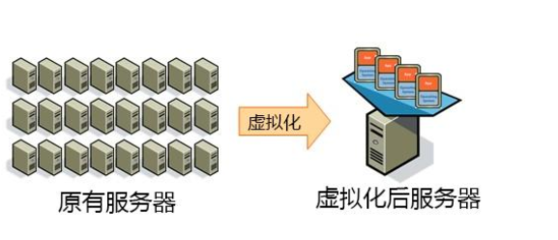 電腦服務(wù)器質(zhì)量深度解析,性能、可靠性、效率與未來發(fā)展