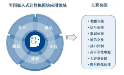 智明達(dá)2021年中報業(yè)績靚麗 凈利潤同比增長約186%