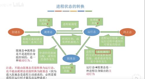 計(jì)算機(jī)基礎(chǔ)常見(jiàn)八股問(wèn)題集合 含計(jì)算機(jī)網(wǎng)絡(luò),操作系統(tǒng),計(jì)算機(jī)組成,數(shù)據(jù)結(jié)構(gòu)與算法,數(shù)據(jù)庫(kù)