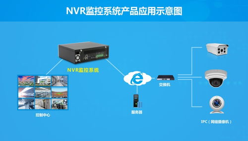人工智能神經(jīng)網(wǎng)絡基礎設施是什么核心